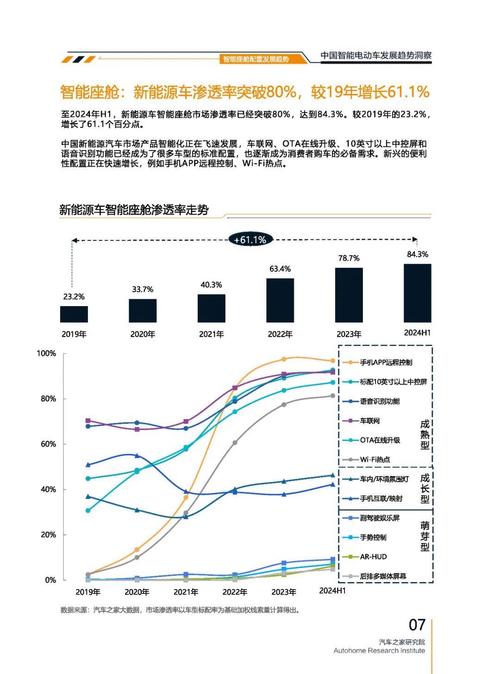佛山186起亚对未来市场的预测，名爵汽车品牌文化的传播